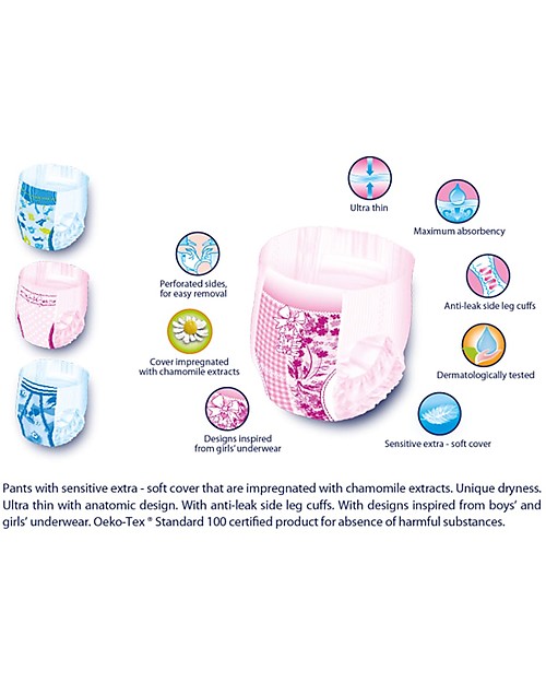 Babylino Baby Trainer Pants Boy - Sensitive (5 or 6 Years) - The Only Nappy Certified Oeko-Tex Standard 100! Eco Nappies