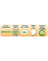 Babylino Baby Wipes Fragrance Free 54 pieces - Arnica and Chamomile Extracts Baby Wipes