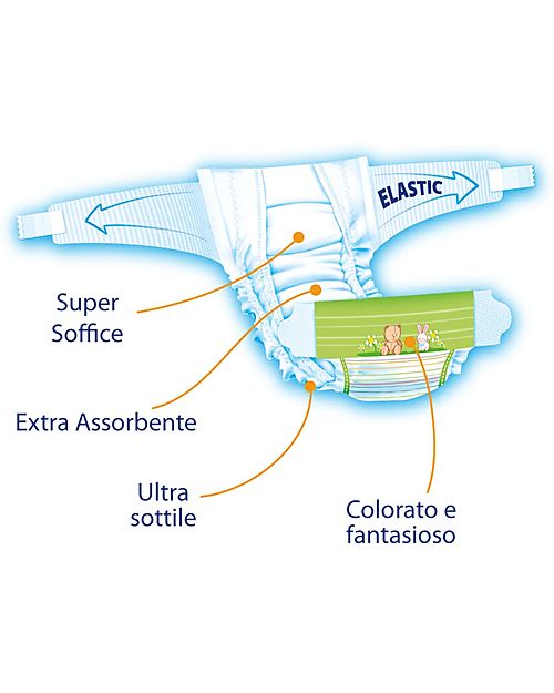 Babylino Diapers Babylino Sensitive - Oeko-Tex Standard 100 Certified - Super Absorbent! Eco Nappies