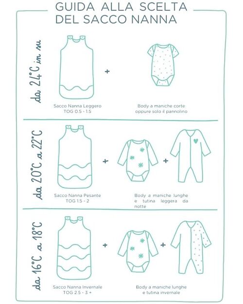 Bamboom Mini Newborn Sleeping Bag - 0/6 months - 75cm - Sophie - TOG 2.2 Sleeping Bags