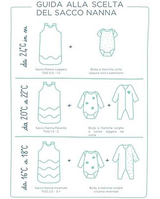 Bamboom Mini Newborn Sleeping Bag - with Sleeves and Feet - 0/6 months - 70cm - Camel - TOG 2.2 Sleeping Bags