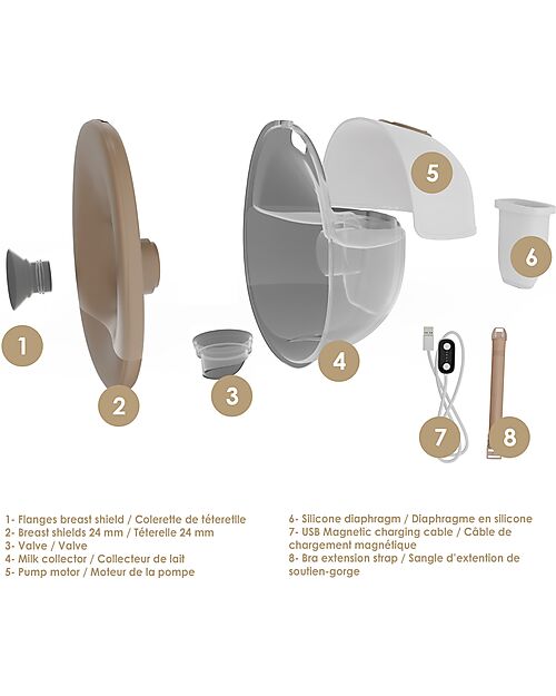 Bblüv Mumflöw Milk Collector - Spare part Electric Breast Pumps