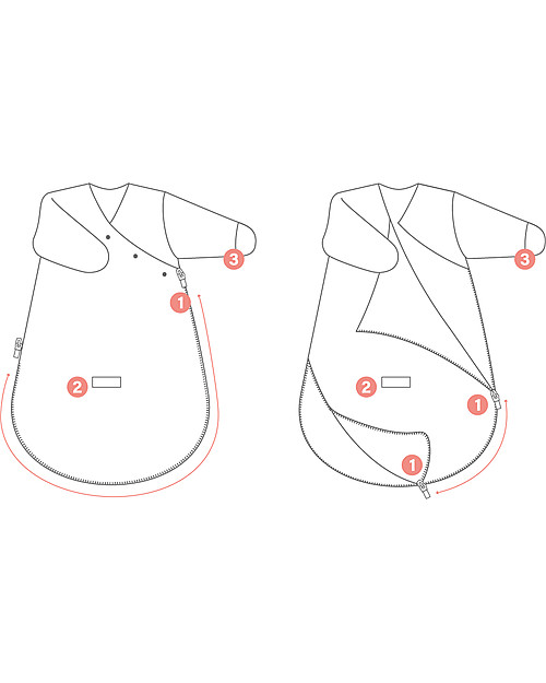 Bemini MAGIC BAG® Kilty with Sleeves 0-3 months, Dolly - 1.5 TOG Sleeping Bags