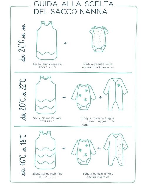 Bemini Sleeping Bag MAGIC - TOG 2.5 - 24- 36m - Softy BMINI - Dark Grey Sleeping Bags