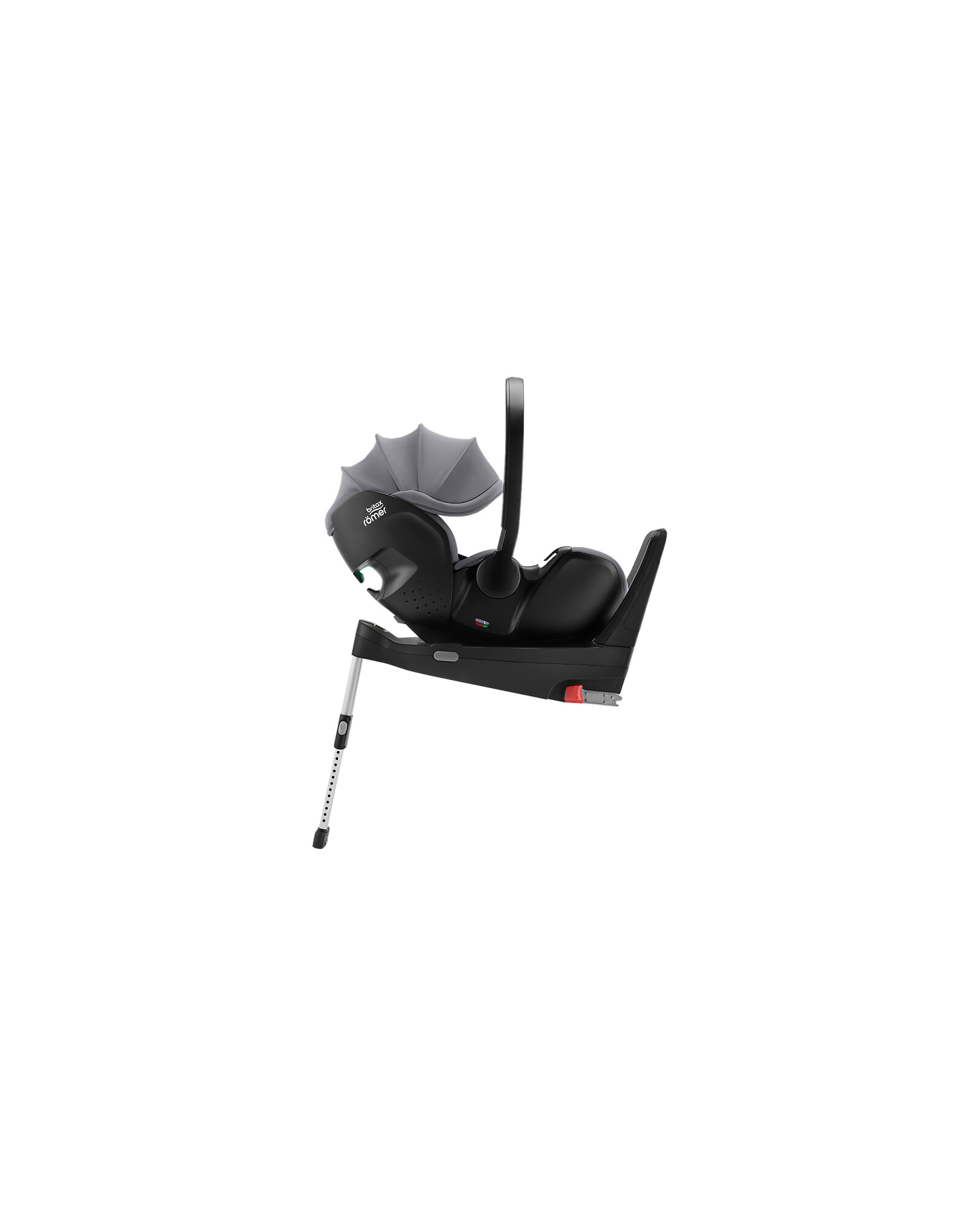 Britax vs outlet cybex