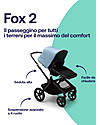 Bugaboo Bugaboo Fox 2 All-terrain Seat and Bassinet Complete Stroller - Black Frame+ Black Textiles+Vapor Blue Canopy Pushchairs