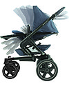 Bébé Confort/Maxi Cosi Stroller Nova 4 Wheels, Nomad Blue - Up to 3.5 years, hands-free folding! Pushchairs