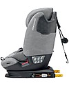 Bébé Confort/Maxi Cosi Titan Pro Car Seat Isofix Group 1/2/3, Nomad Grey - From 9 months to 12 years Car Seats Group 2/3