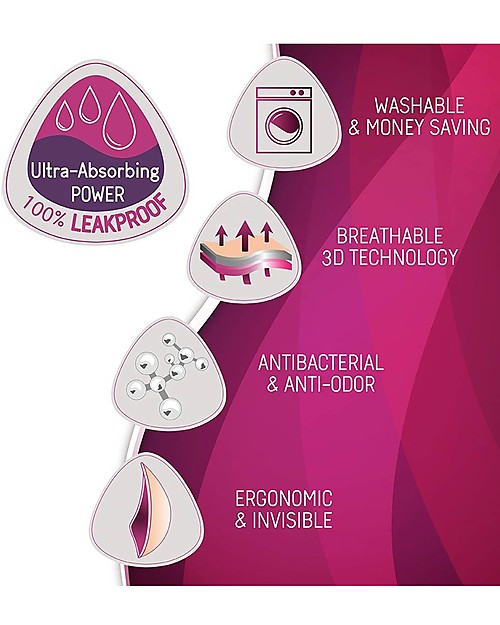 Cache Coeur Nursing Pads Curve Essential Night Oeko-Tex Certified, 2 Pairs Flow 80 ml - Patented and Oeko-tex certified Breast Pads