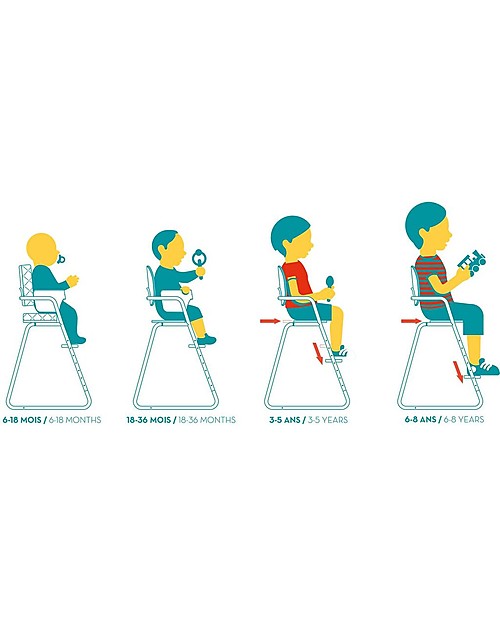 Charlie Crane Tibu Flexible High Chair, Aruba Blue - From 6 months to 8 years old children! High Chairs