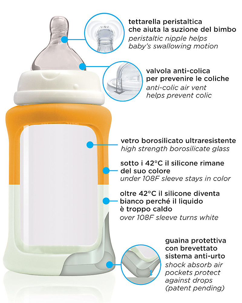 Cherub Baby Colour Change Glass Baby Bottle Wide Neck 150 Ml