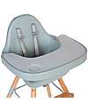 Childhome Evolu Feeding Tray for Evolu 2 and ONE.80 Evolutive Chair - Abs + Silicone - Mint Accessories for High Chairs