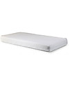 Childhome Heavenly Safe Sleeper Mattress - 200x90 cm Mattresses