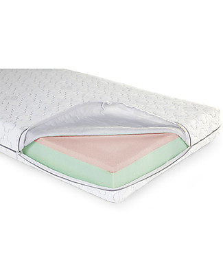 Childhome Medical Antistatic Safe Sleeper Mattress - 140x70 cm Mattresses