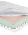 Childhome Medical Antistatic Safe Sleeper Mattress - 60x120x12 cm Mattresses