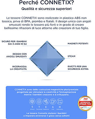 Connetix 12 Pieces - Rectangle - Clear - 100% Non Toxic ABS Plastic - STEM Learning! Magnetic Games
