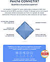 Connetix 36 Pieces - Shape Expansion Pack - Rainbow -100% Non-toxic ABS Plastic - STEM Learning! Magnetic Games