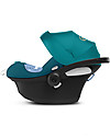 Cybex Aton M i-Size Car Seat - River Blue - Safe from Birth Car Seats Group 0+/1