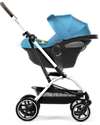 Cybex Eezy S Twist+ 2 Stroller - Plus Version - Beach Blue/Turquoise - 360° Rotating Seat - from Birth Lights Strollers
