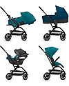 Cybex Eezy S Twist+ 2 stroller - River Blue - 360° Rotating Seat Lights Strollers