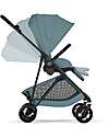 Cybex Melio Carbon Stroller - Stormy Blue - Ultra-Lightweight with Carbon Frame Lights Strollers