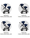 Cybex Second Seat for Gazelle S Stroller - Black/Classic Beige Double Pushchairs