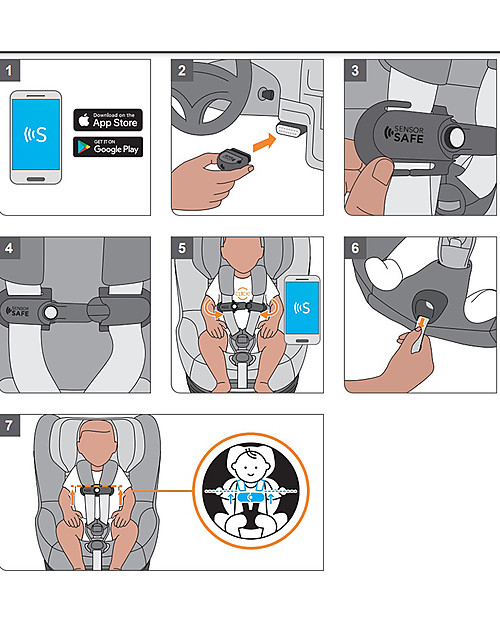 Cybex Sensor Safe 4 in 1 Safety Kit A1 - for Cybex Infant Car Seat Car Seat Safety Alarm