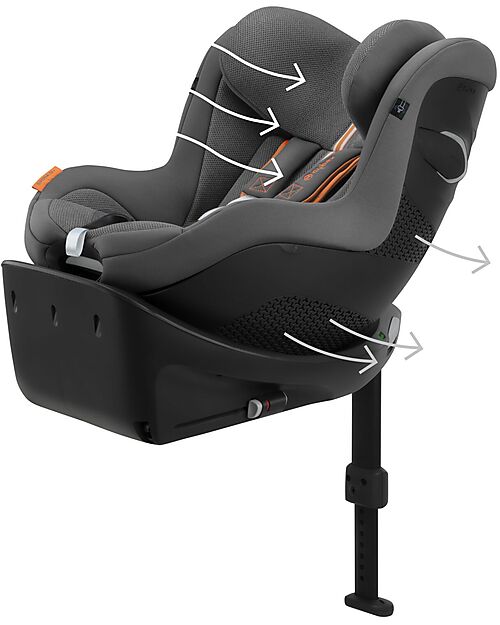 Cybex sirona shop rotating car seat