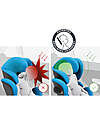 Cybex Solution G i-Fix Car Seat - Beach Blue/Turquoise - Group 2/3 Car Seats Group 2/3