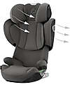 Cybex Solution T i-Fix car seat - Mirage Grey/Dark Gray - Group 2/3 Car Seats Group 2/3