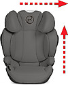 Cybex Solution Z i-Fix car seat - Soho Grey - 3-12 years! Car Seats Group 2/3
