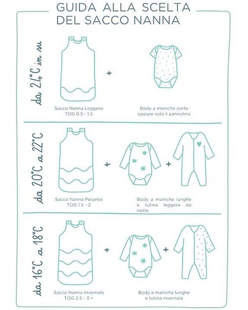 Done By Deer Sleepy Bag, 70 cm - TOG 2.5, Dreamy Dots, Powder Sleeping Bags