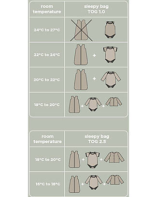 Done By Deer Sleepy bag TOG 1.0 Tiny farm Sand 70 cm Sleeping Bags