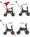 Doona Doona Liki Trike S1 - Red - Core from 1 to 3 Years! Tricycles