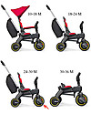 Doona Doona Liki Trike S3, Red - Compact, from 1 to 3 Years! Tricycles