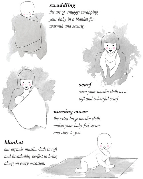 Fabelab 100% Organic Cotton Swaddle - Grey Muslin Swaddle