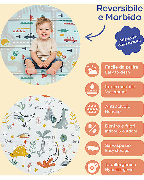 Family Nation 2-in-1 Foldable Montessori Play Mat – Reversible and Soft – Dino Friends – 180x150 cm – From Birth Playmats