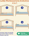 Family Nation 4-in-1 Evi Convertible Montessori Bed + 2-in-1 Evi Montessori Pull-out Bed and Drawer - All Included - 200 x 90 cm - From Birth to 99 Year Montessori Beds
