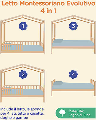 Family Nation 4-in-1 Evi Convertible Montessori Bed – 200x90 cm – All Included – From Birth to 99 Years Montessori Beds