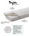 Family Nation Evi 12cm Mattress 200x90cm - Aloe Vera - Removable Cover - for Evi 4-in-1 Evolutionary Montessori Bed Mattresses