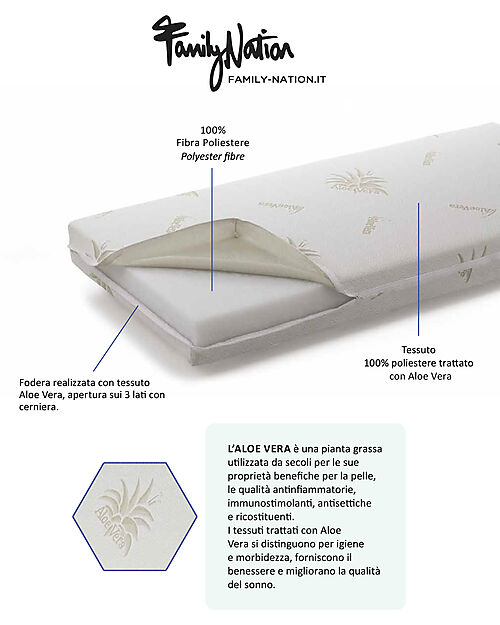 Family Nation Evi 4 in 1 Evolutionary Montessori Bed 200x90 + Pull-Out Bed/Drawer + 14 cm Anti-Mite Mattress + 11 cm Drawer Mattress Montessori Beds