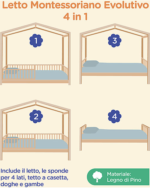 Family Nation Evi 4-in-1 Evolutionary Montessori Bed 200x90 + Pull-Out Bed/Drawer + 14cm Anti-Mite Mattress Montessori Beds