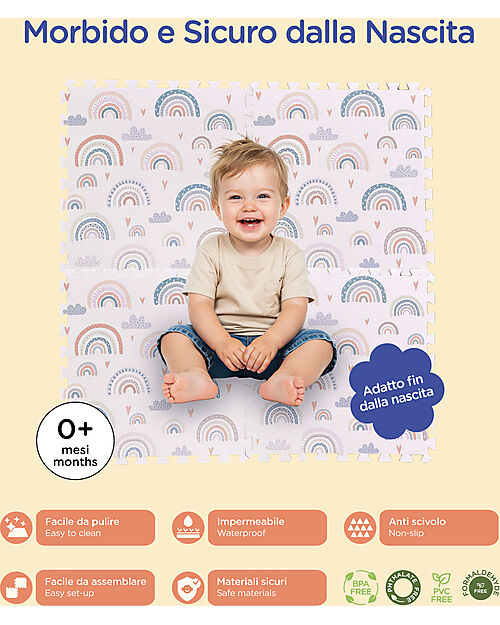 Family Nation Montessori Puzzle Play Mat - Rainbow - 6 Pieces - Soft and Safe - 175x117 cm - From Birth Puzzle Mats