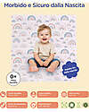 Family Nation Montessori Puzzle Play Mat - Rainbow - 6 Pieces - Soft and Safe - 175x117 cm - From Birth Puzzle Mats