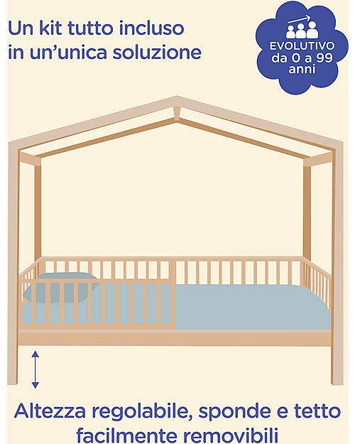Family Nation Set 3: Evi Convertible Montessori Bed 200x90cm + Bed/Drawer + 14cm Antimite Mattress Montessori Beds
