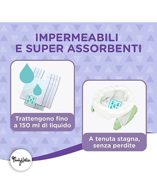 Family Nation Universal Liners for Travel Potty - 36 Pieces - Super Absorbent and Odor-Free Potties