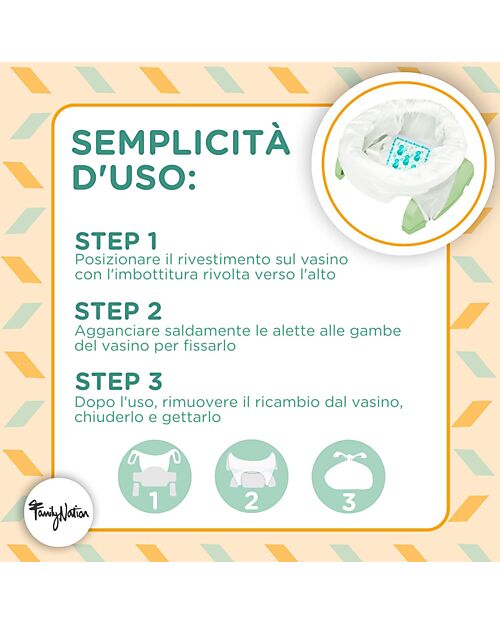 Family Nation Universal Liners for Travel Potty - 36 Pieces - Super Absorbent and Odor-Free Potties