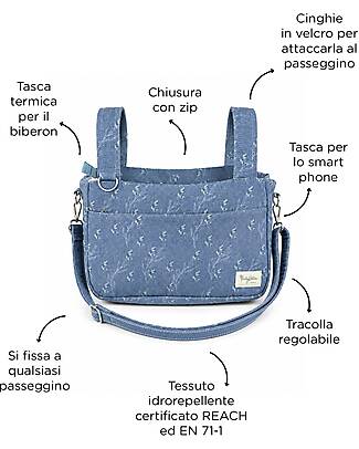 Family Nation Universal Stroller Organizer Bag - Olive Blue - Firenze Travel Collection Organize and Bags
