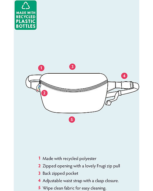 Frugi Bertie Belt Bag - Indigo Dahlia Fields - Recycled Fabric Pouch