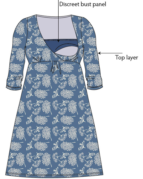 Frugi Organic Cotton Parsley Print Nursing Dress - Green with White Floral Print Dresses_